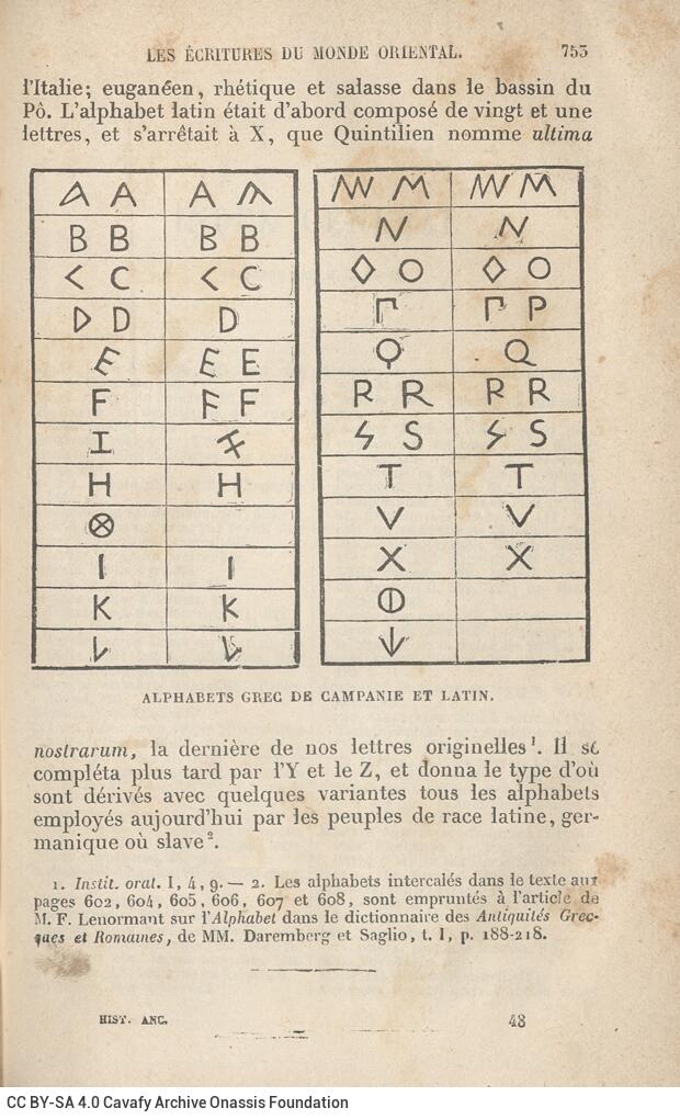 18 x 12 εκ. 4 σ. χ.α. + [VIII] σ. + 811 σ. + 9 σ. χ.α., όπου στο verso του εξωφύλλου επικο�